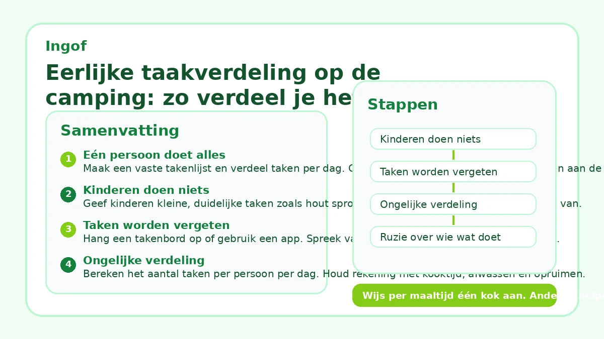Eerlijke taakverdeling op de camping: zo verdeel je het werk